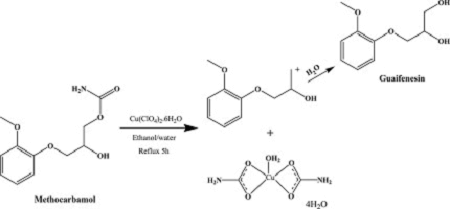 Methocarbamol-a-strong-muscle-relaxerr