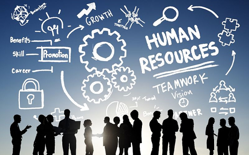 Human-Resource